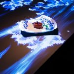 ʽͶӰ׃˂y(tng)Ĳw(yn)