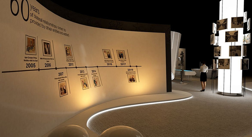 文化主題展廳 文化主題展廳