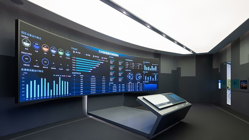 可視化大屏控制中心 可視化大屏控制中心