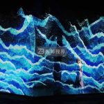 ȫϢĻͶӰһ(chng)õݳ