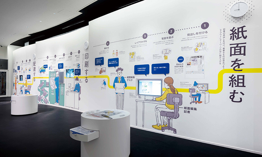 科普展廳中的墻面聯(lián)動系統(tǒng) 科普展廳中的墻面聯(lián)動系統(tǒng)