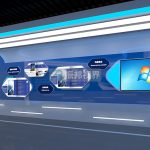 互動體驗館的價值所在：工業(yè)產(chǎn)品與技術(shù)的沉浸式體驗