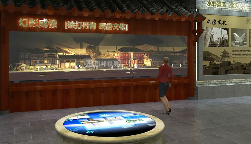 ȫϢͶӰ(sh)F(xin)ĻӰ