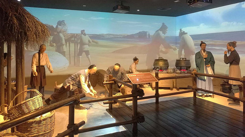 沉浸式半景畫 沉浸式半景畫