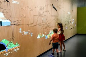 ƝħܞI(y)չdĻOӋ벻Ч