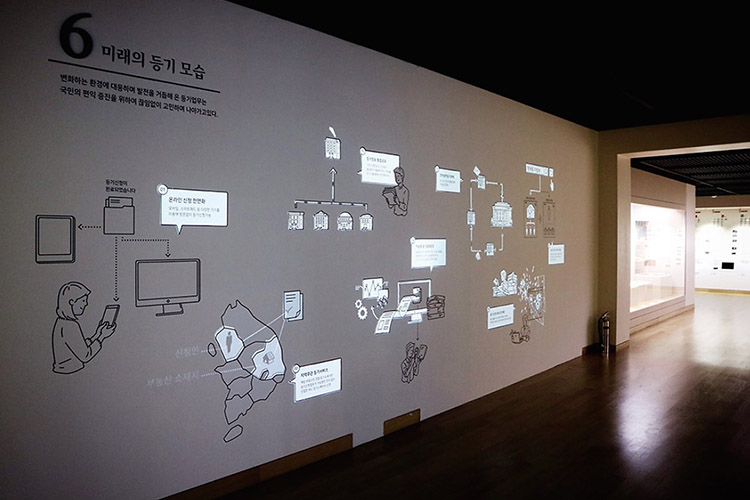 石墨烯互動投影墻