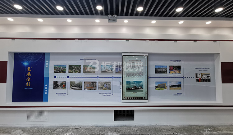 企業(yè)發(fā)展歷程滑軌屏