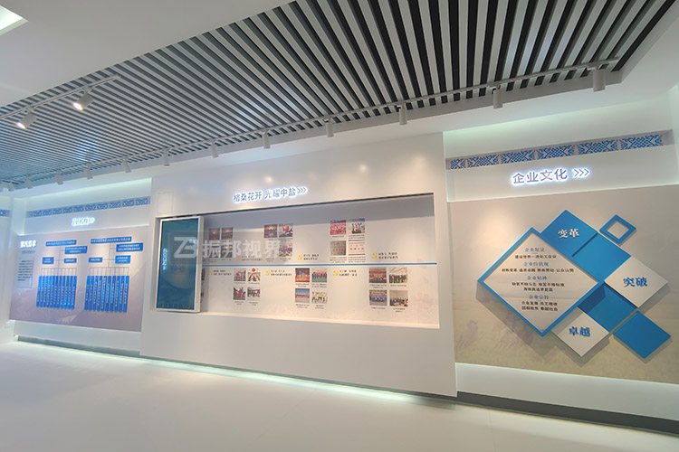 企業(yè)發(fā)展歷程滑軌屏