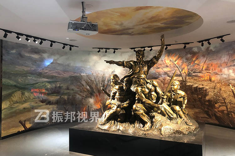 歷史博物館半景畫投影