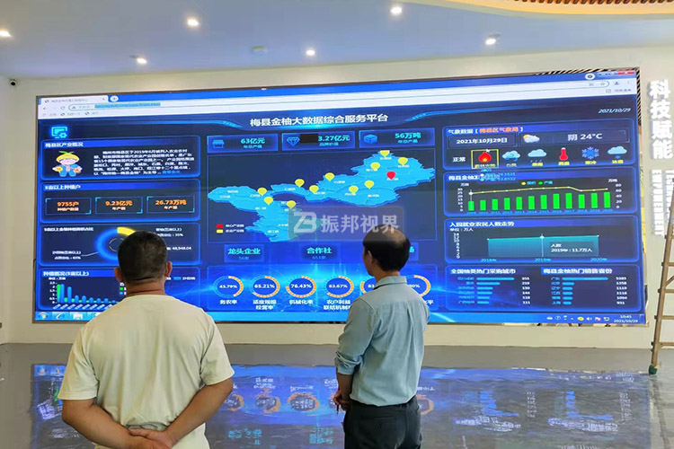 LED大屏可視化方案